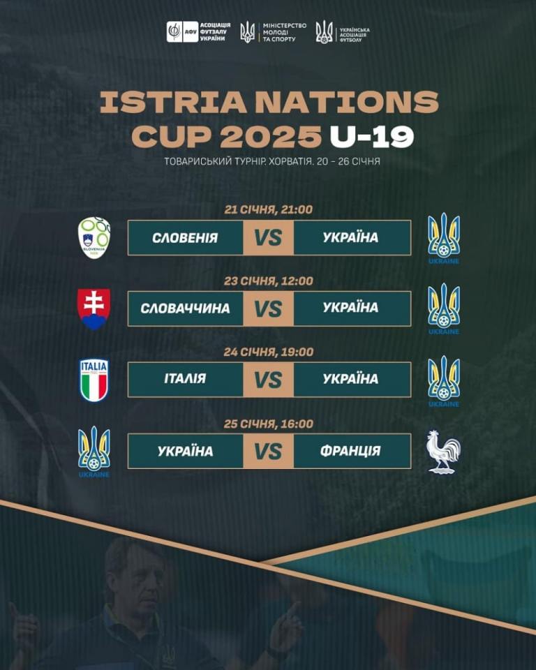 Ukraine U-19 futsal team starts tournament in Croatia with victory over Slovenia