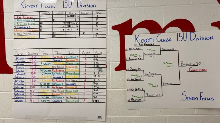 Boys & Girls Club hosting Inaugural ‘Kick Off Classic’ 5v5 futsal tournament